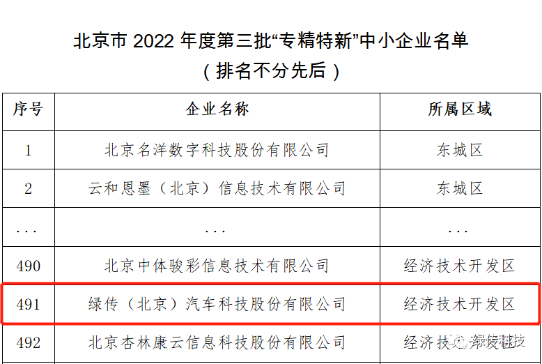 1675759114406916.png dedf38e2d5f5b7cf3a3f32e256b91ca5.png